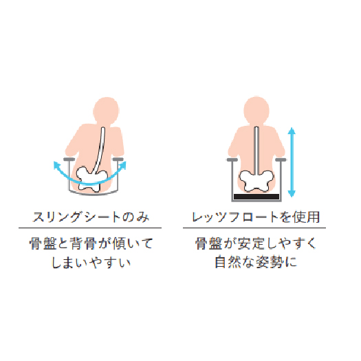 車いすクッション レッツフロート